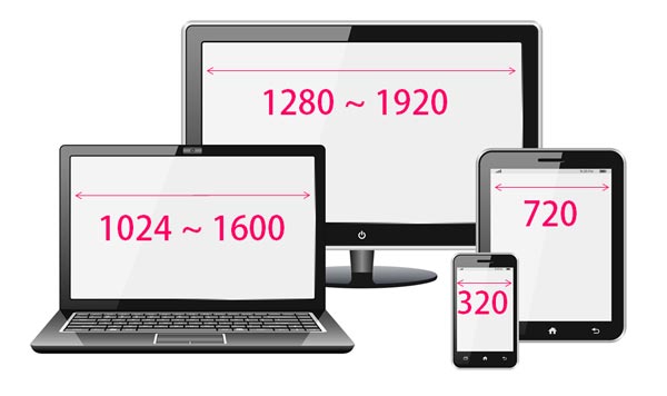 响应式网站建设